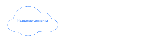 Структурная схема 6